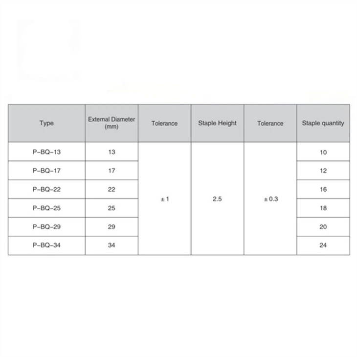 Disposable Circumcision Stapler